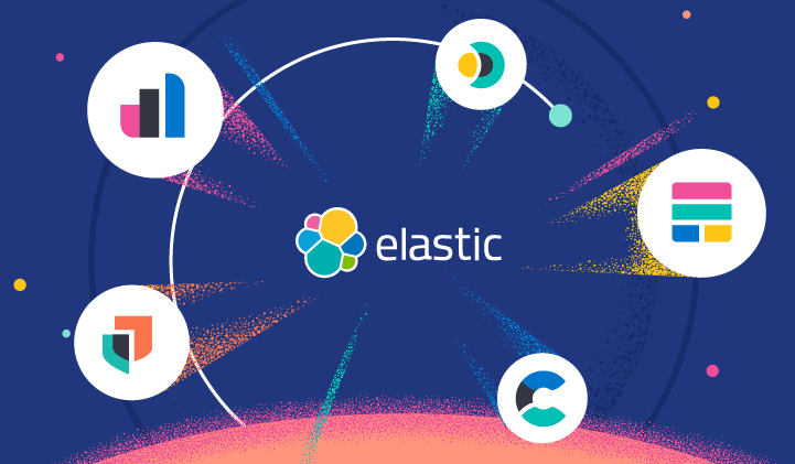 Elasticsearch Term级别查询